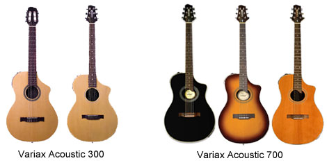 Guitares classiques / nylon électro-acoustiques (386 produits) -  Audiofanzine